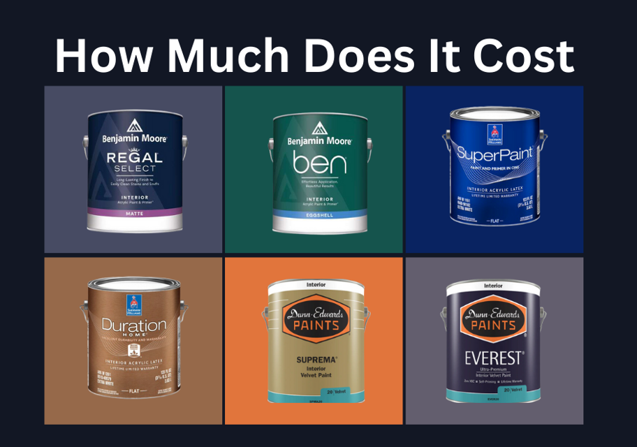 How Much Does a Gallon of Paint Cost?